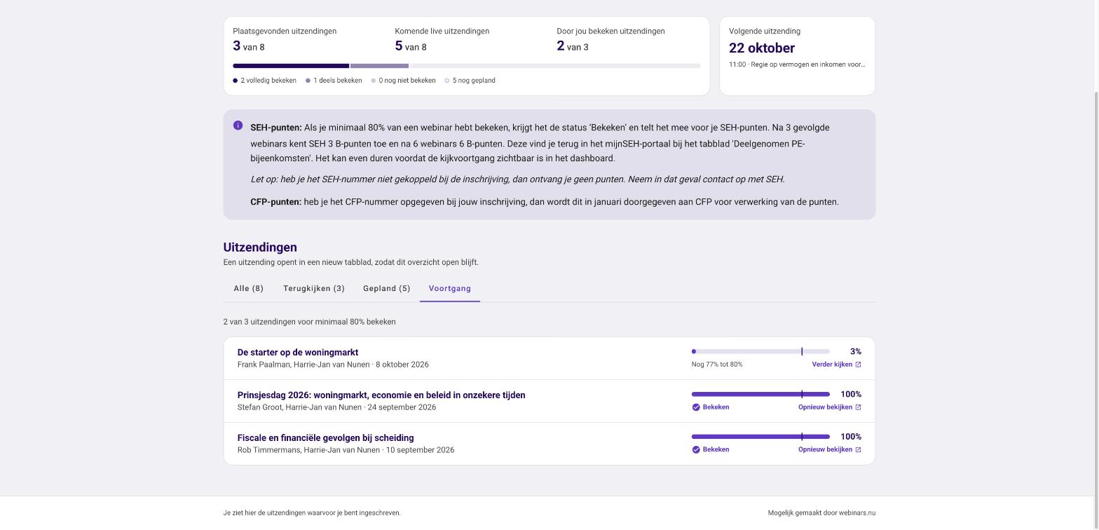 Tabblad Voortgang in het PE Portal met kijkpercentage per uitzending en een markering bij 80 procent
